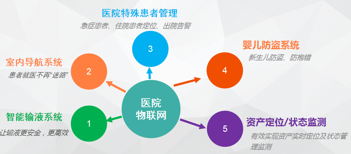 图片7